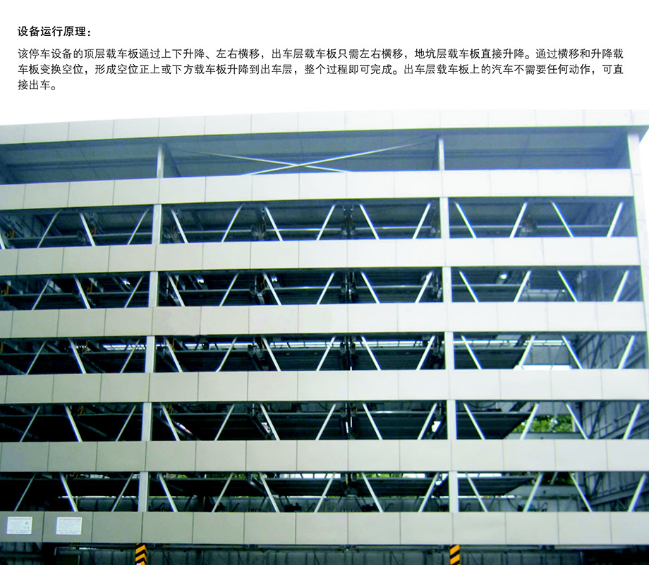 贵州负一正四地坑式PSH5D1五层升降横移机械车库运行原理