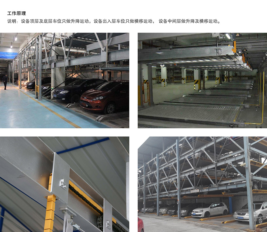 贵州负一正三地坑PSH4D1四层升降横移机械车库工作原理