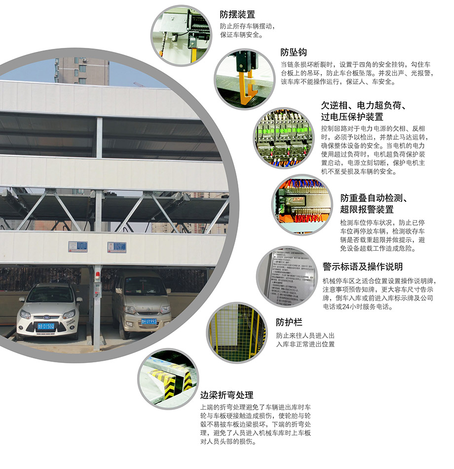 贵州负一正二地坑PSH3D1三层升降横移机械车库安全保护装置