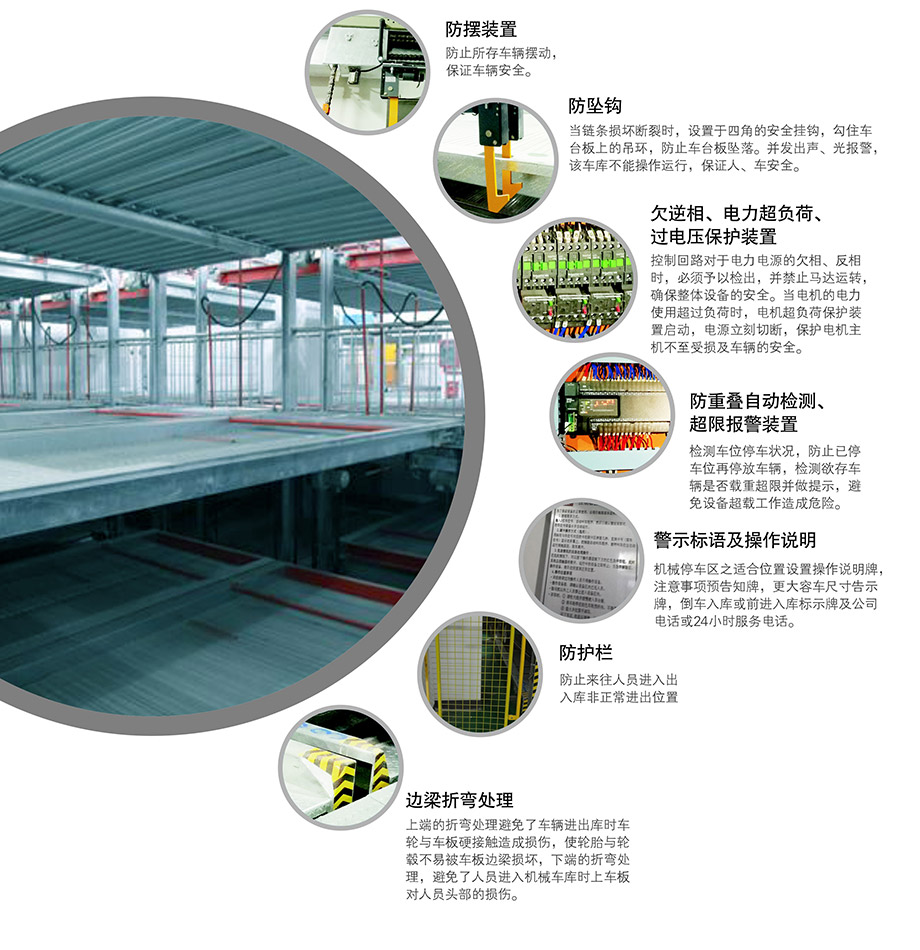 贵州负一正一地坑PSH2D1二层升降横移机械车库安全防护