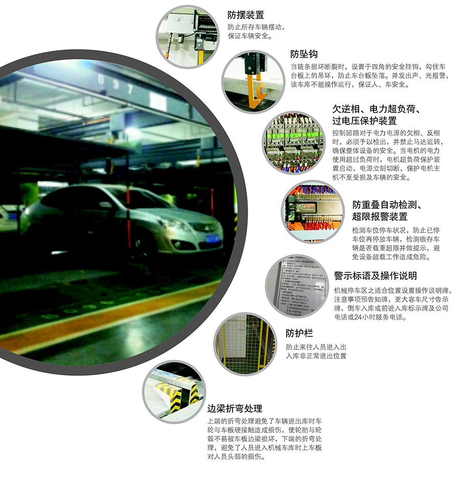贵州单列PSH2二层升降横移机械车库安全装置